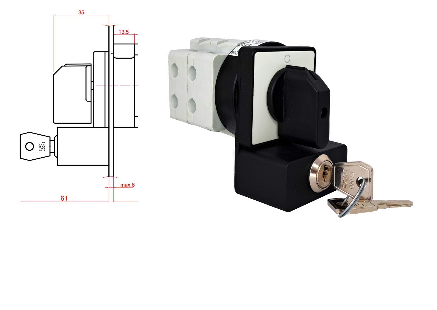 Interruptores de leva con bloqueo EuroLock: soluciones de seguridad fiables